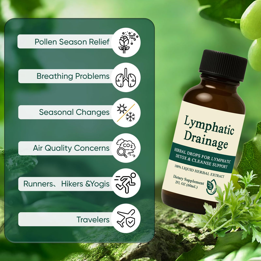 Ingredients of NutriMuse Lymphatic Drainage Drops visual