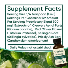 Packaging and label of NutriMuse Lymphatic Drainage Drops