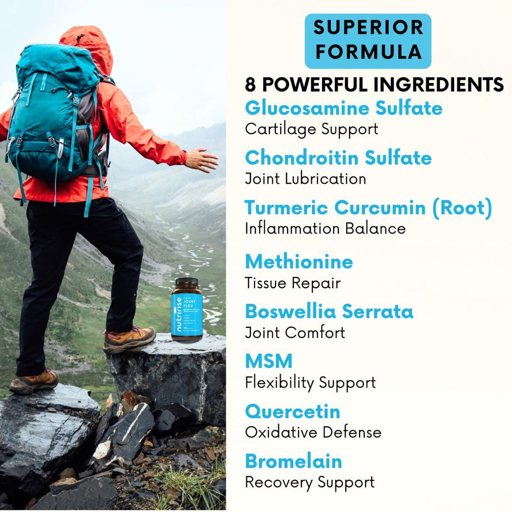 NutriRise Joint Flex bottle side label with ingredient details