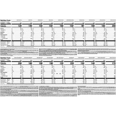 Nutrisystem 14 Day Kit Flex lunch selection provides balanced meals for busy afternoons