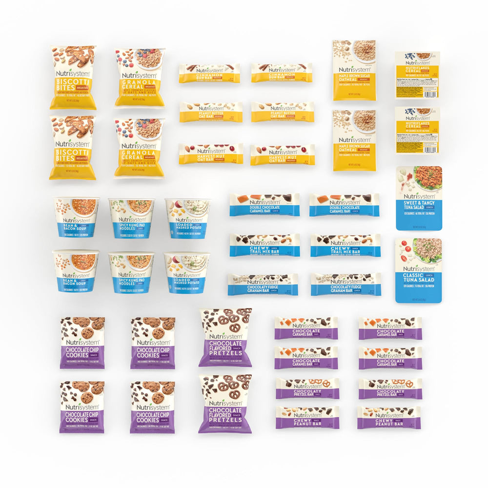 Nutrisystem 14 Day Kit Flex ready-to-go pack speeds mealtime and planning