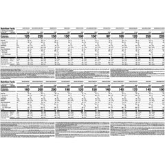 Nutrisystem Fast Five lunches image with portion-controlled midday meals for satisfaction