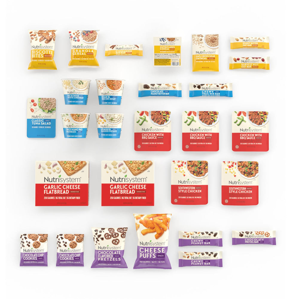 Nutrisystem Kickstart balanced 7-day kit dinners snacks illustrate convenient choices.