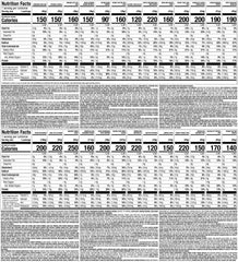 Snacks and protein items from the kit