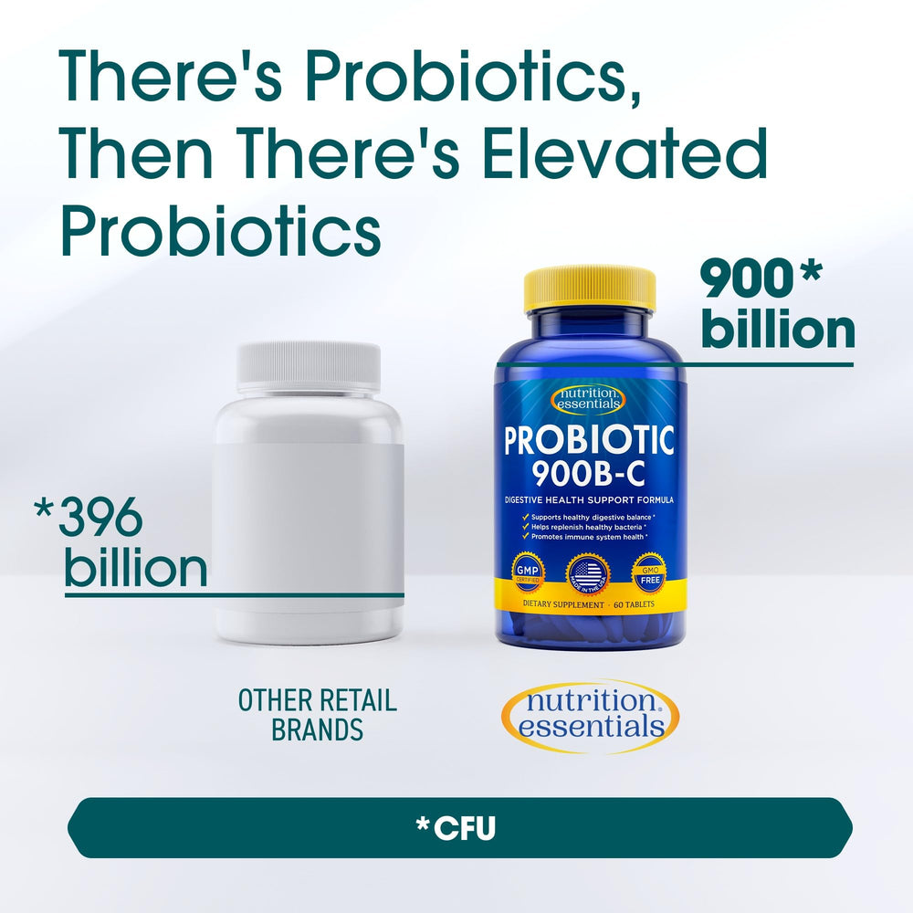 In-vitro pH testing for gut-friendly probiotic formula
