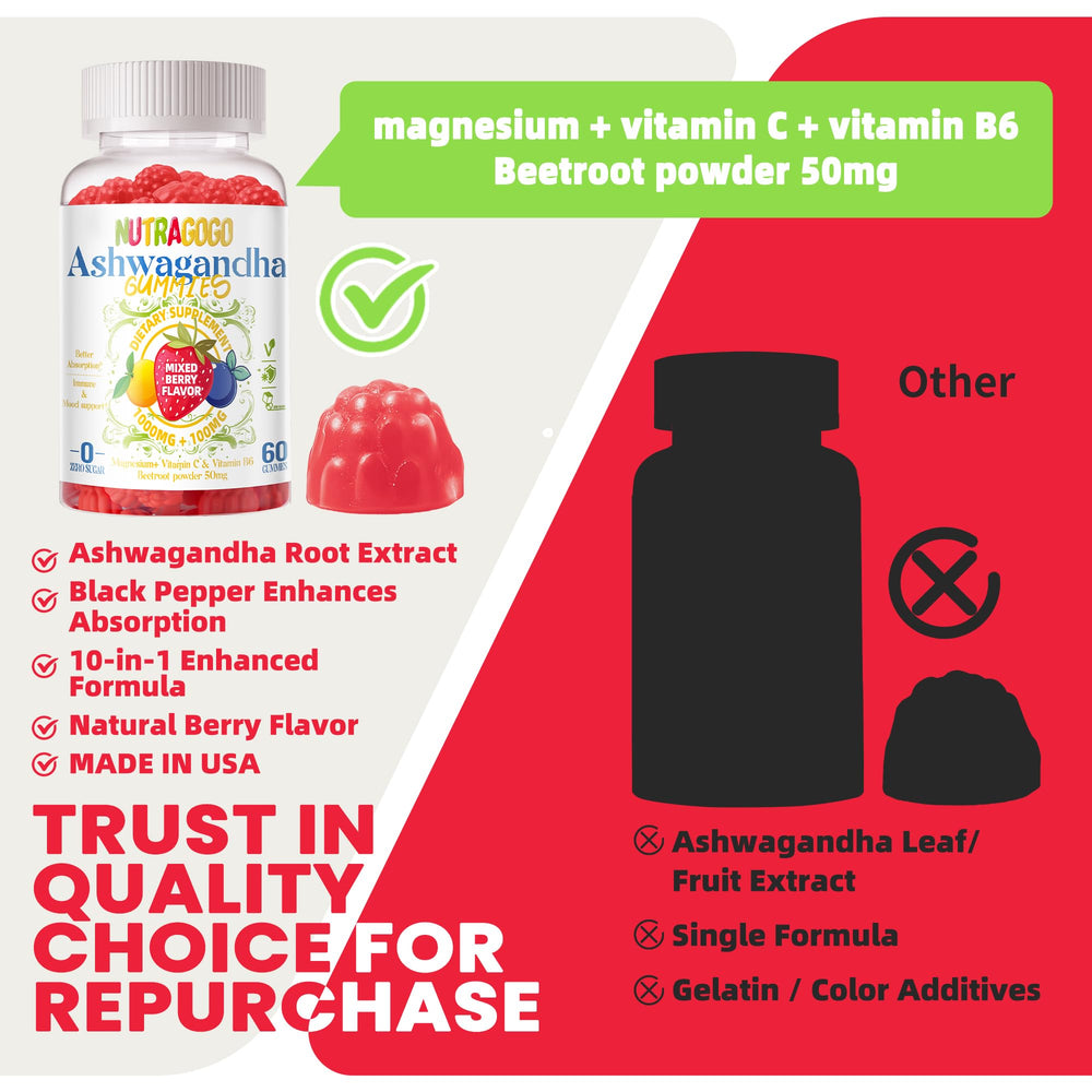 Nutrition facts and ingredients panel for Ashwagandha gummies