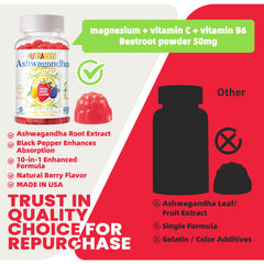 Nutrition facts and ingredients panel for Ashwagandha gummies