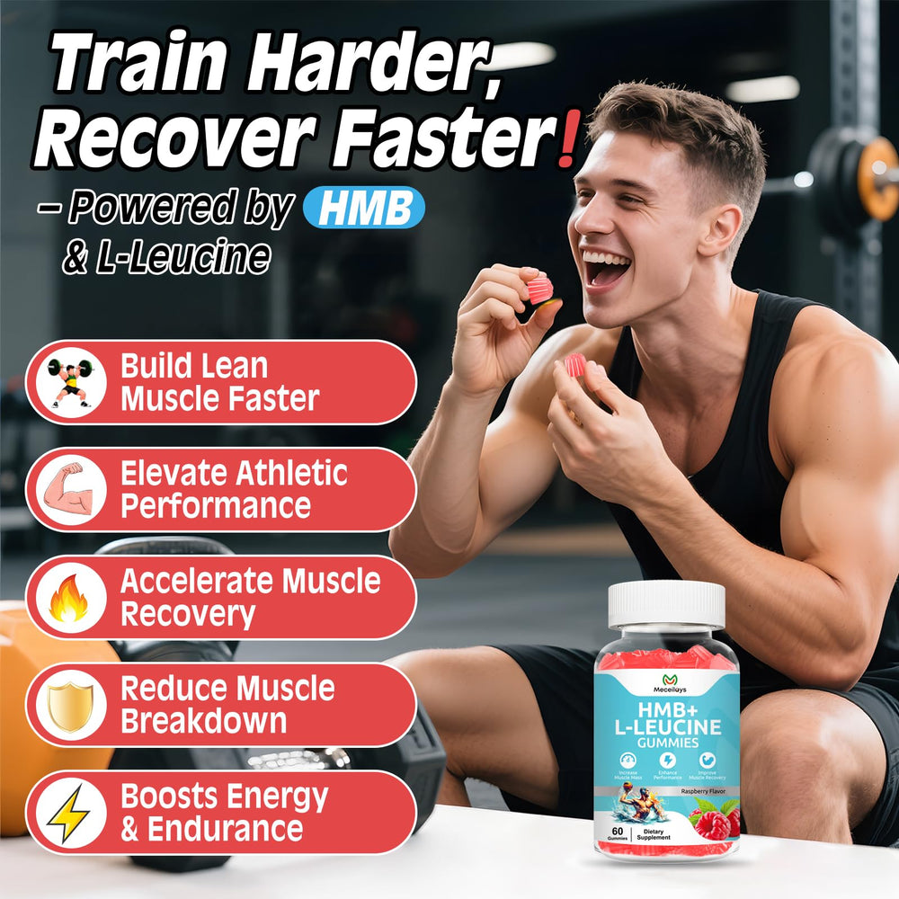 Nutrition facts panel for HMB & Leucine Gummies