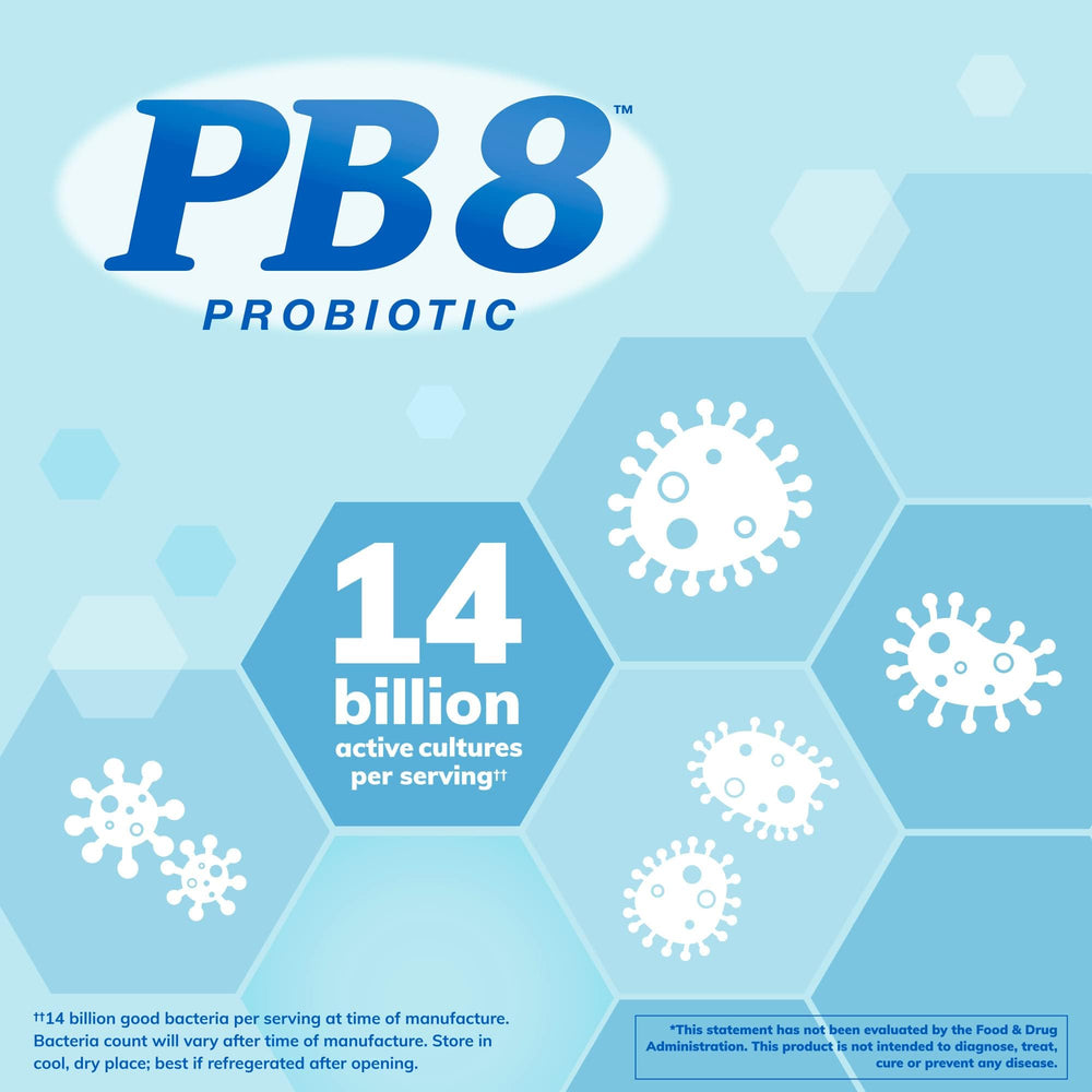 Graphic of 8 probiotic strains in PB 8