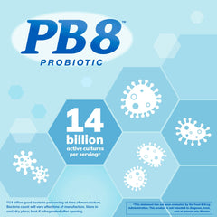 Graphic of 8 probiotic strains in PB 8