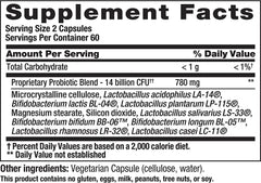 Nutrition facts panel on packaging
