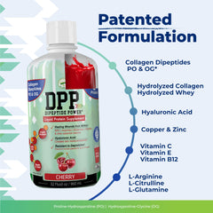 Nutritional Designs DPP cherry flavor label emphasizing sugar-free formula