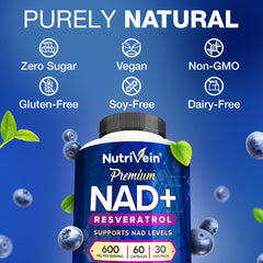 Illustration of metabolic support from NAD+ Resveratrol