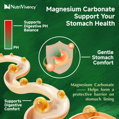 NutriVivency nutritional label detail displaying ingredient transparency and dosing benefit