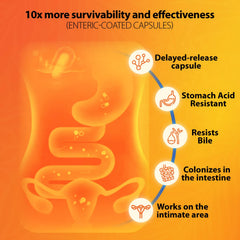 Bottle label highlighting Lactobacillus reuteri and rhamnosus strains