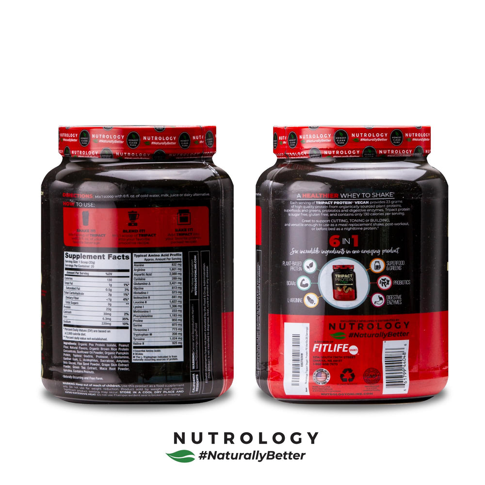 Nutrology TRIPACT BCAAs and glutamine graphic emphasizes recovery and muscle support