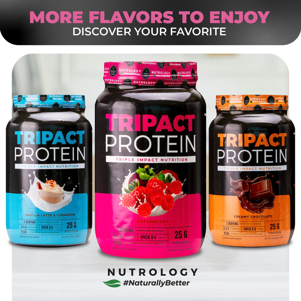 Nutrology TRIPACT gluten-free, soy-free label highlight.