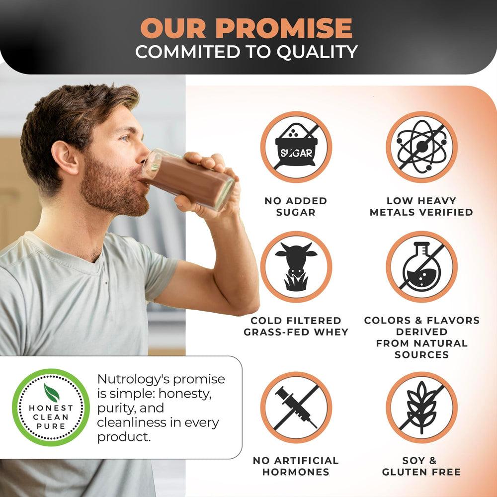 Nutrology TRIPACT gluten-free no-added-sugar label supports clean nutrition