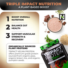 Nutrology TRIPACT ingredient list closeup featuring BCAAs, glutamine, and plant protein blend.