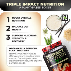 Nutrology TRIPACT organic ingredients chart confirms non-GMO, gluten-free, soy-free formula