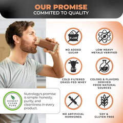 Nutrology TRIPACT powder dispersion shows creamy chocolate flavor dissolving smoothly.