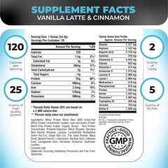 Nutrology TRIPACT scoop-measuring-spoon for precise daily protein portions