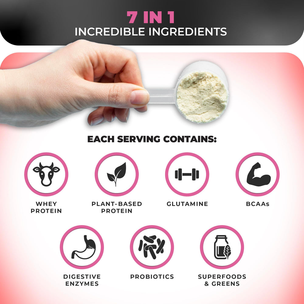 Nutrology TRIPACT shake glass berry flavor conveys delicious, smooth taste for post-workout refreshment.