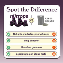 Two gummies with blurred background showing ingredients