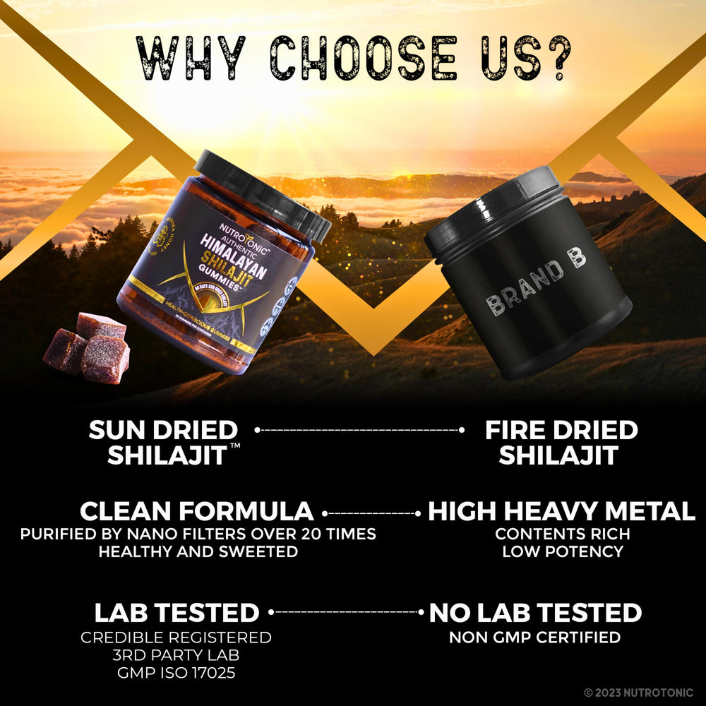 Packaging box of NutroTonic Shilajit Gummies