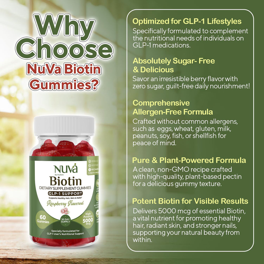 NuVa Biotin Gummies Raspberry ingredients list (vegan, gluten-free)