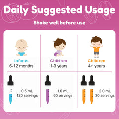 Angled shot of bottle with raspberry label and dropper