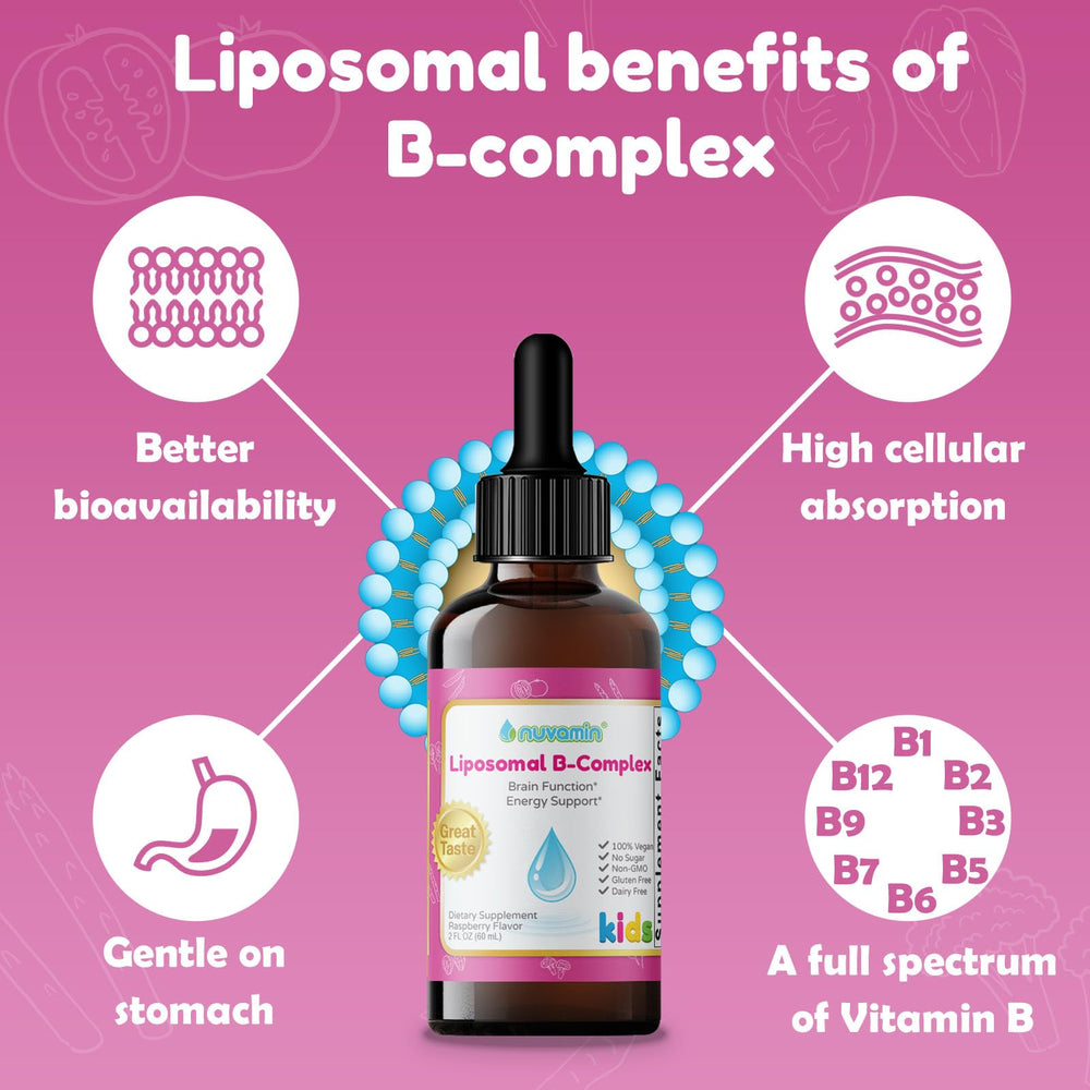 Nuvamin Liposomal B-Complex Drops bottle label displaying B vitamins