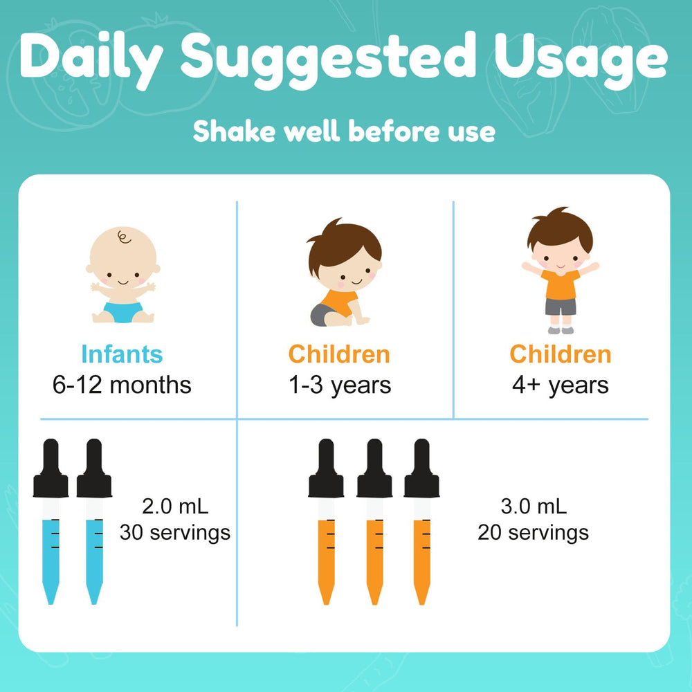 Illustration of Calcium, Magnesium, Vitamin D3, and Vitamin K2 included in Nuvamin