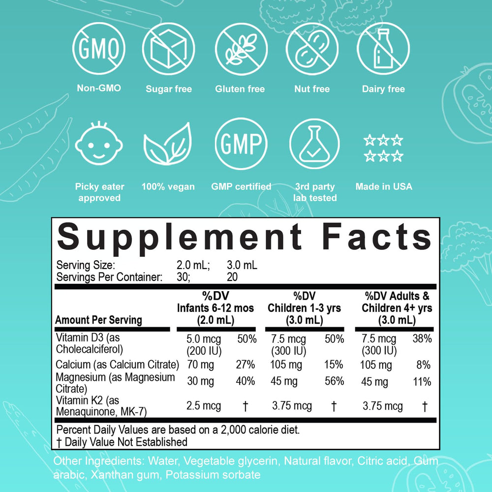 Visual of Nuvamin being used by babies, toddlers, and kids