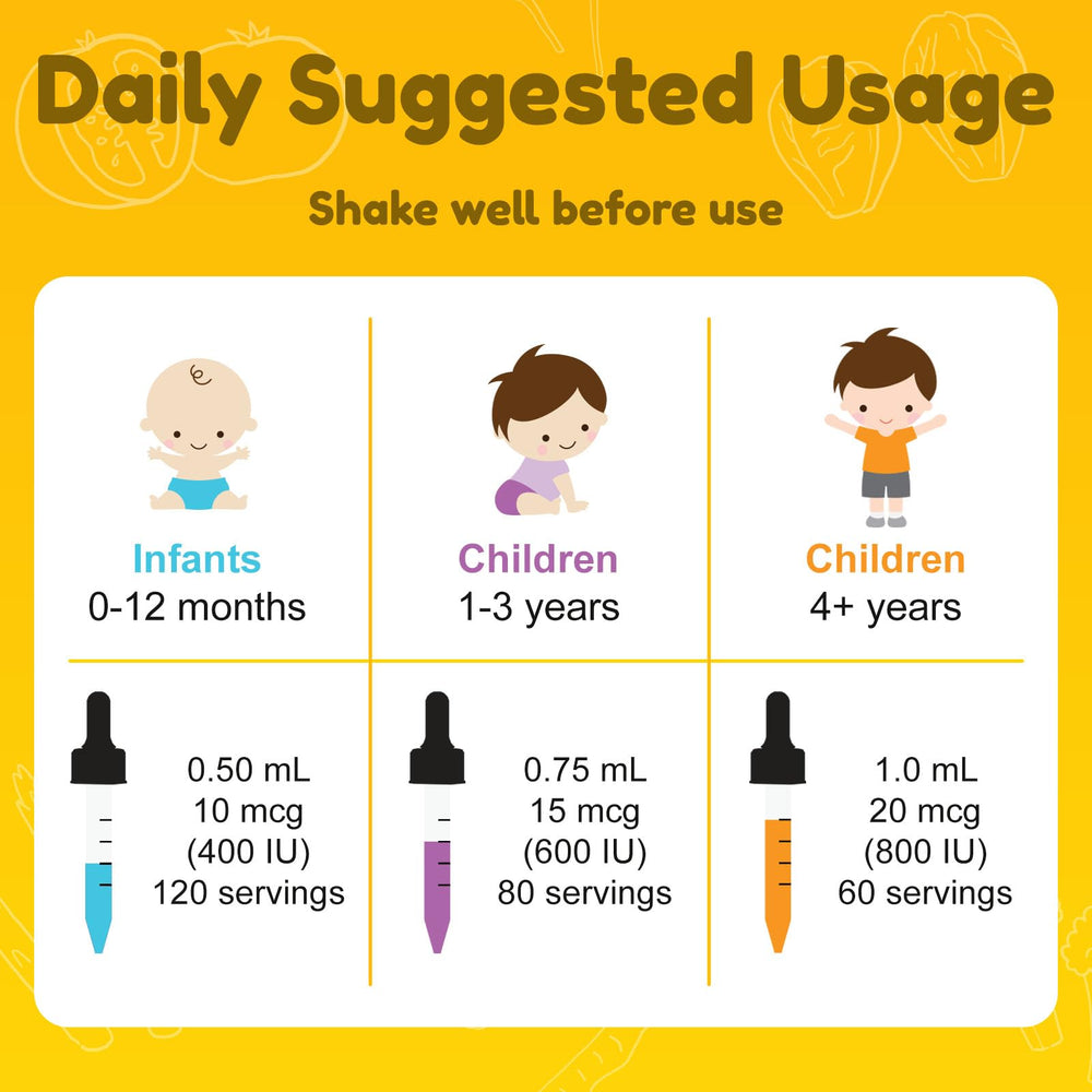 Ingredient list of Nuvamin Lemon Liposomal Drops