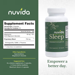 Graphic showing Ashwagandha, L-Theanine, GABA and Magnesium Glycinate ingredients