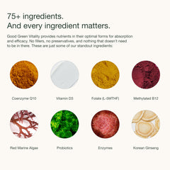 Nuzest Good Green Vitality ingredients and nutrition panel