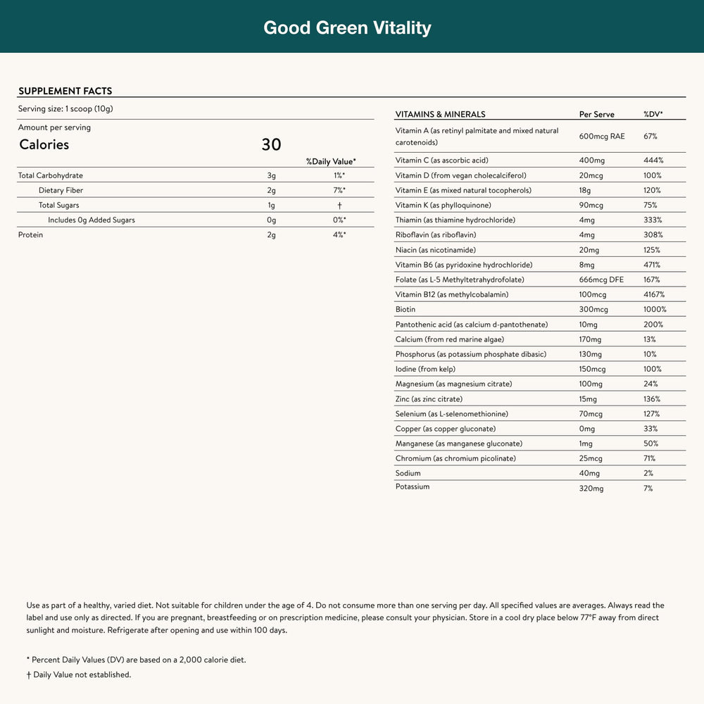 Plant-based fruits, vegetables and superfoods used in the greens formula