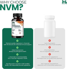 Serving size and supplement facts on the bottle