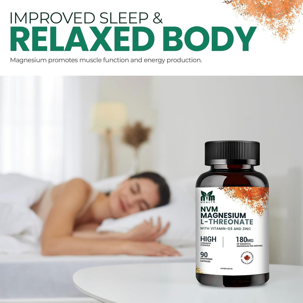 Illustration of the 3-in-1 formula: Magnesium L-Threonate, Vitamin D3 and Zinc