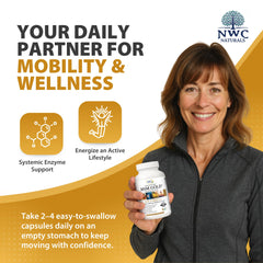 No glucosamine or chondroitin sulfates badge