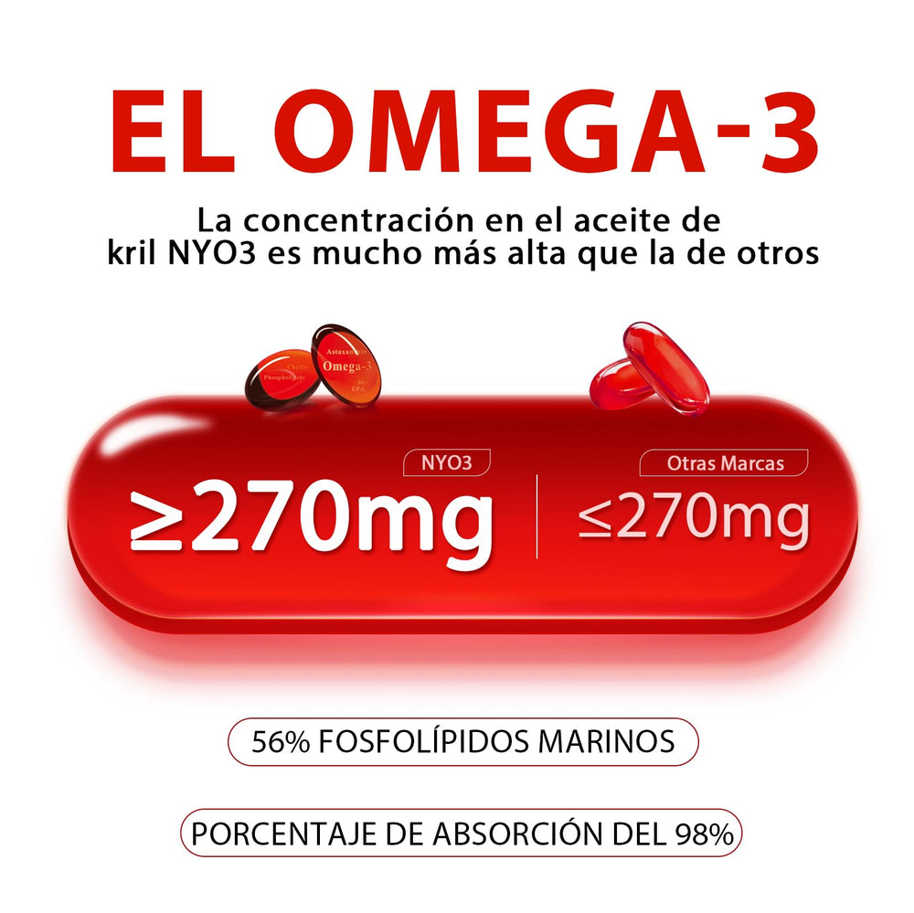 Label close-up showing EPA/DHA and astaxanthin amounts