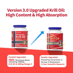 Astaxanthin antioxidant included