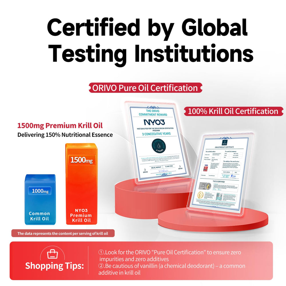 Laboratory tested for purity and heavy metals