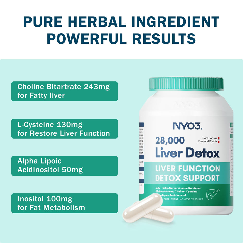 Herbal blend including choline, cysteine and inositol