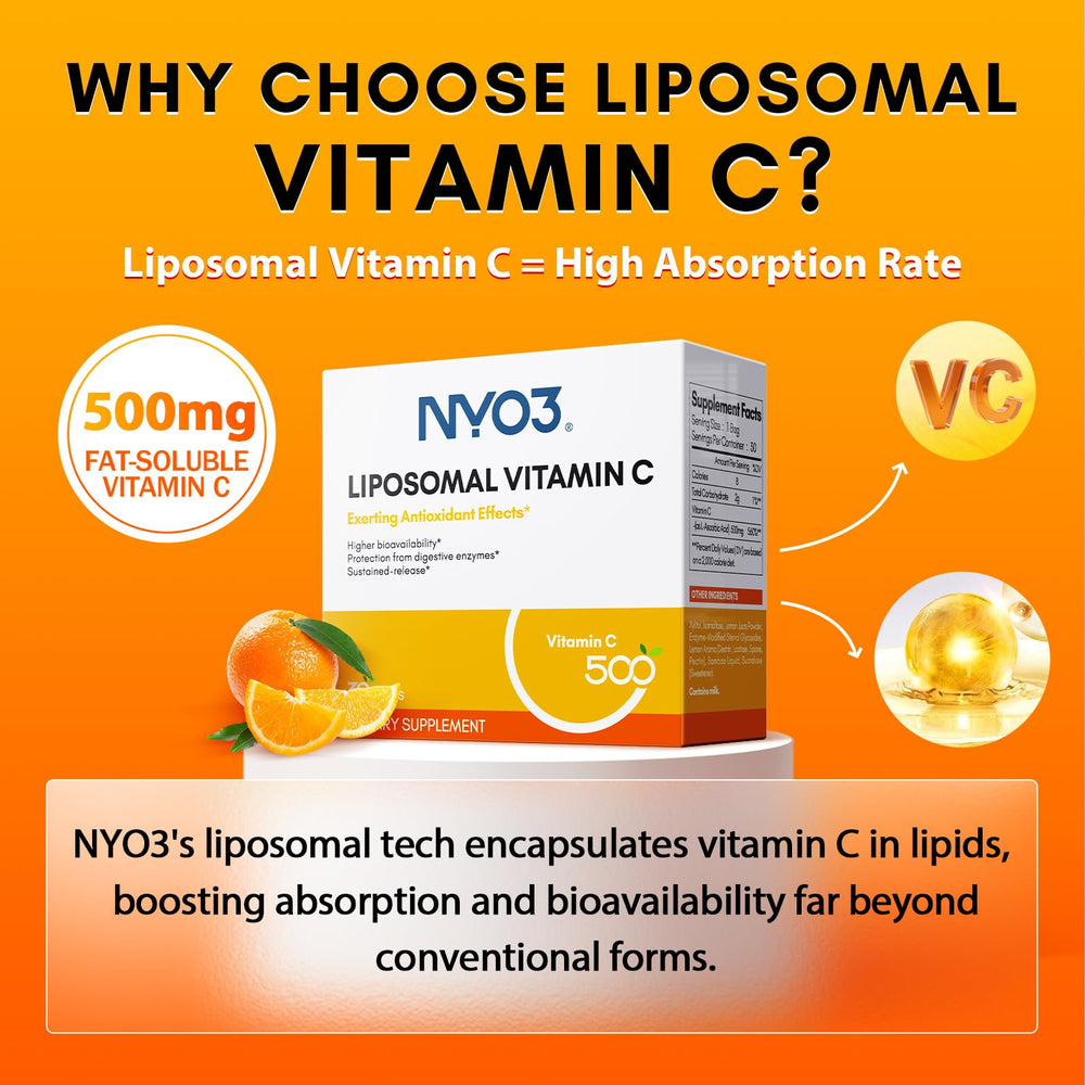 Graphic illustrating liposomal Vitamin C absorption
