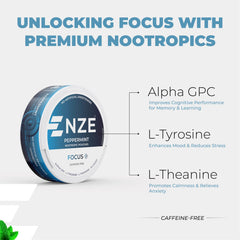 Packaging view of NZE peppermint nootropic pouches