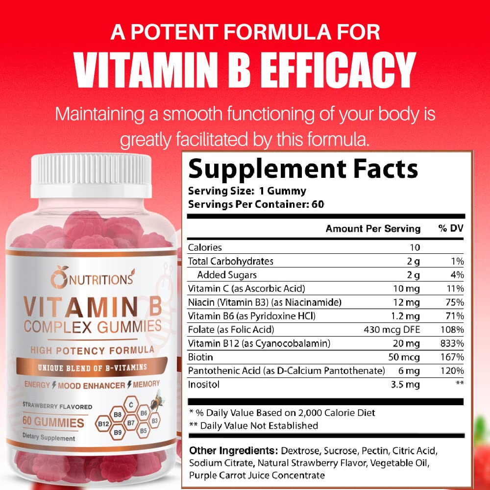 Close-up of gummy vitamins showing texture