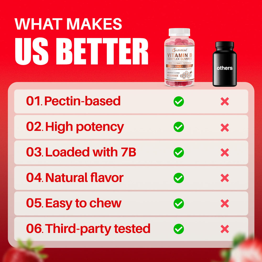 Gummies placed beside a glass of water for daily dose