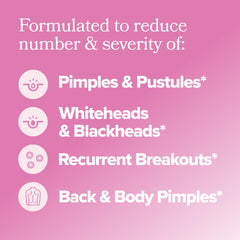 Close-up of FLO Acne capsule